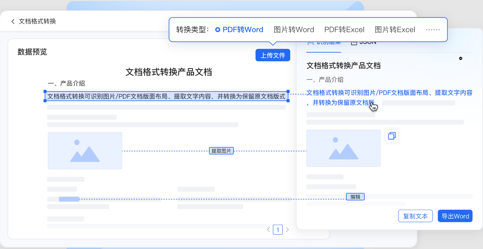 文档格式转换功能展示